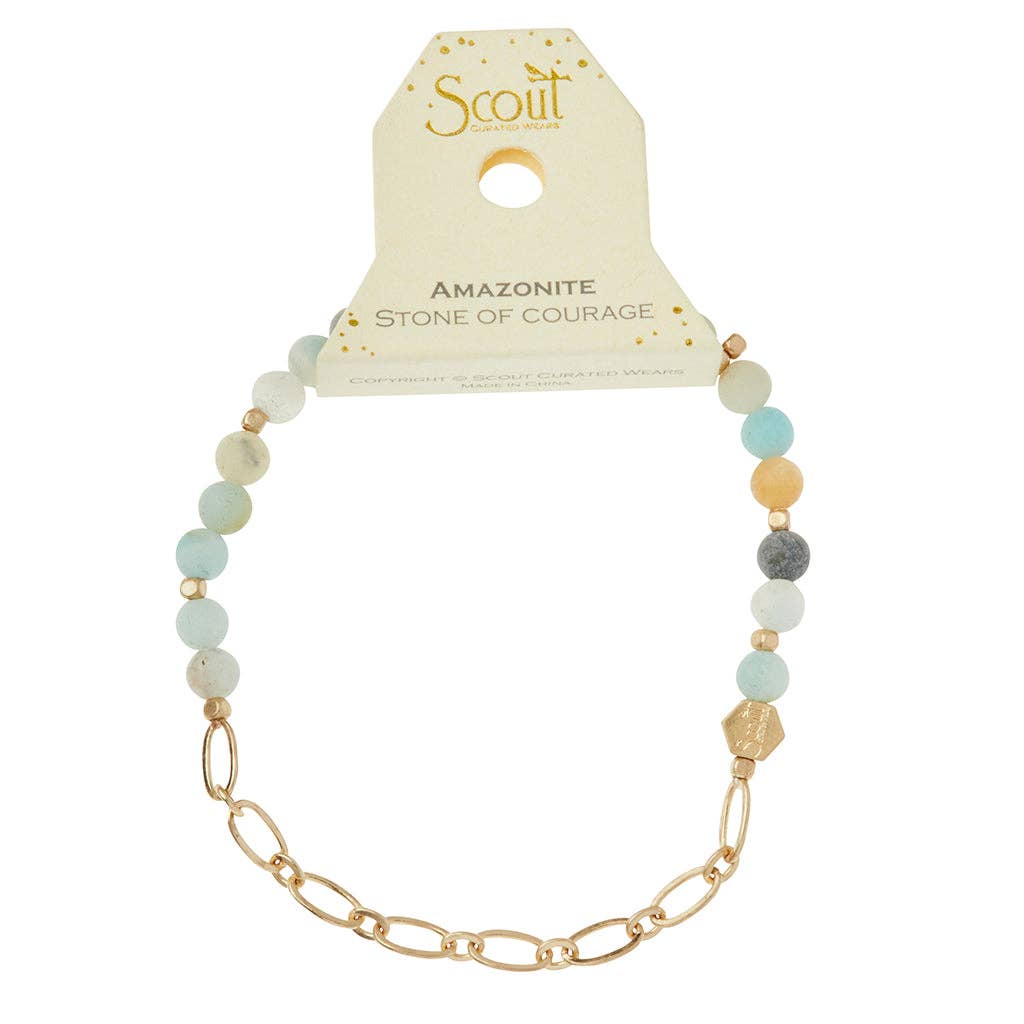 Mini Stone Bracelet - Amazonite/Gold